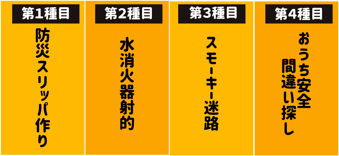 タイムスケジュール例