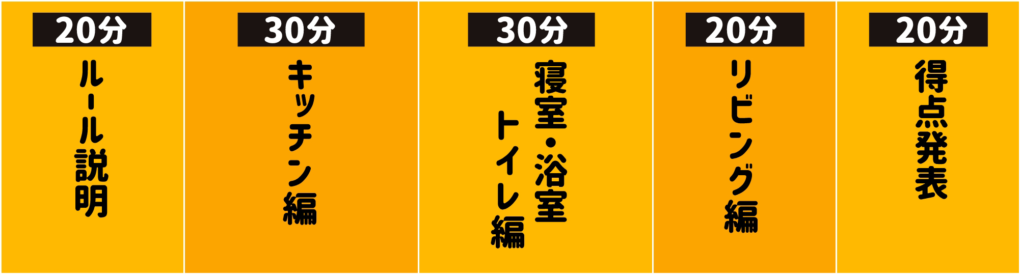 タイムスケジュール例